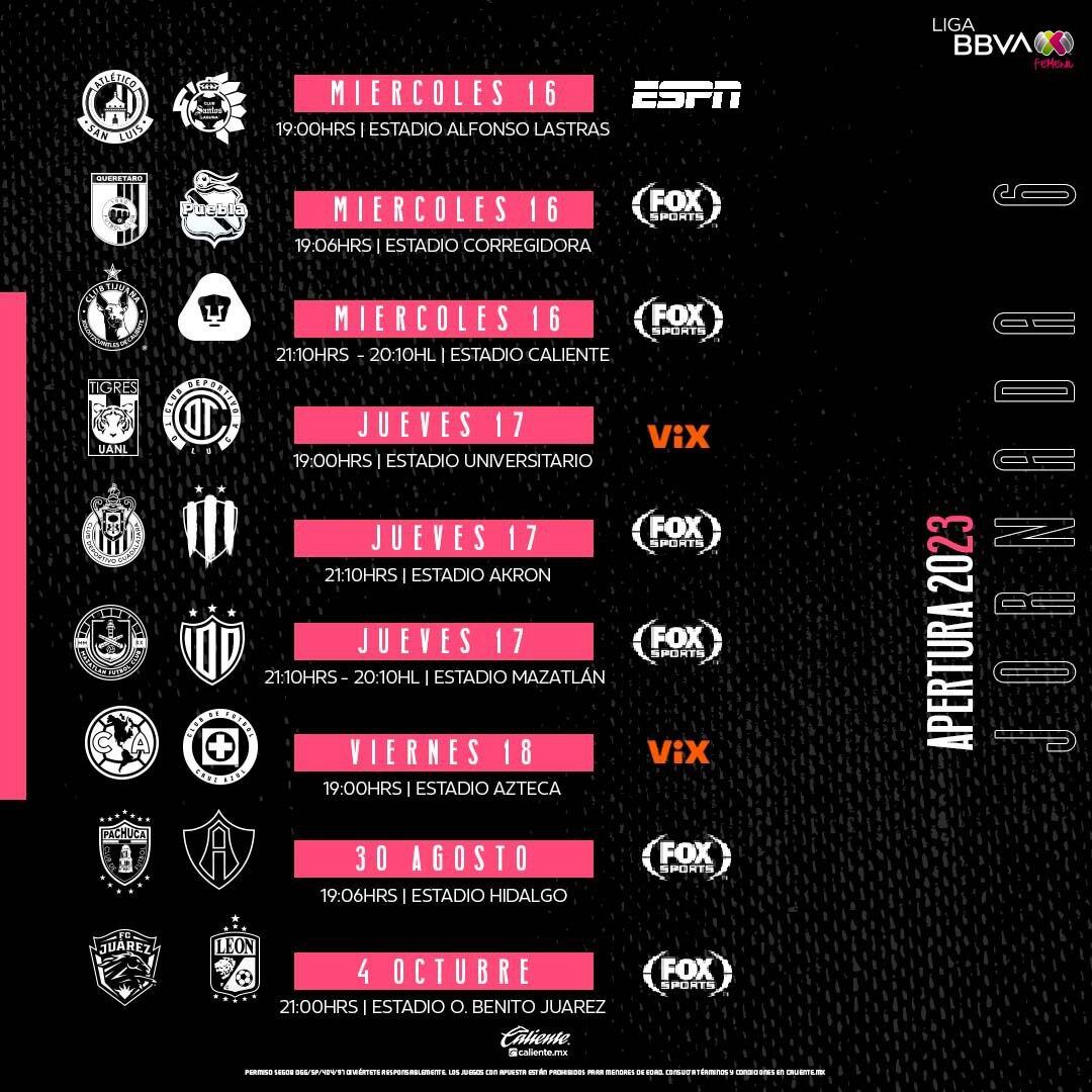 Duelos de la liga Femenil Jornada 6 (foto: Twitter LigaMXFemenil)