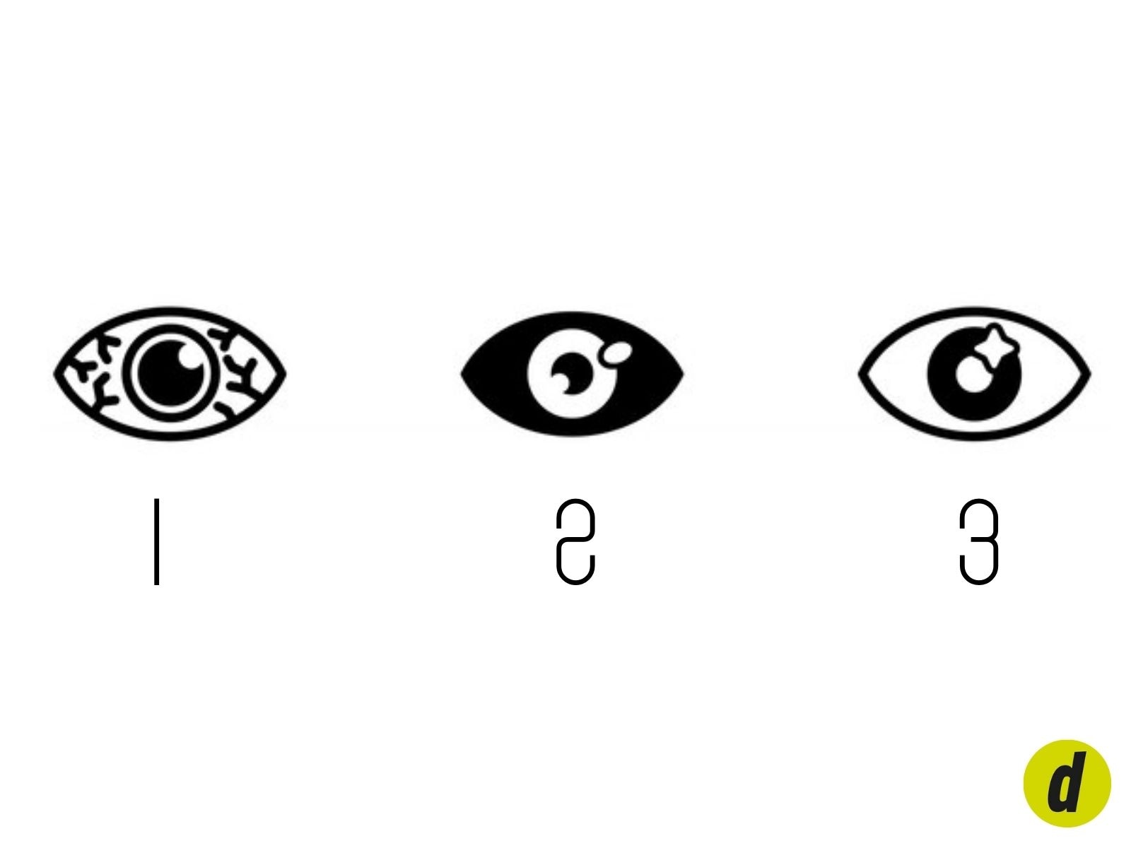 TEST VISUAL | Cada ojo cuenta con un importante mensaje para revelarte. (Foto: Composición Freepik / Depor)