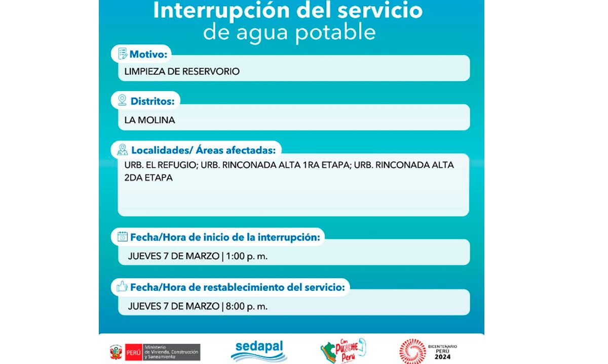 Conoce las zonas que no tendrán agua el 7 de marzo. (Foto: X)