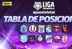 Tabla de posiciones de Liga Femenina: partidos y resultados de la fecha 11