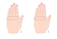 Reconoce la forma de tus manos y conocerás qué tipo de personalidad tienes