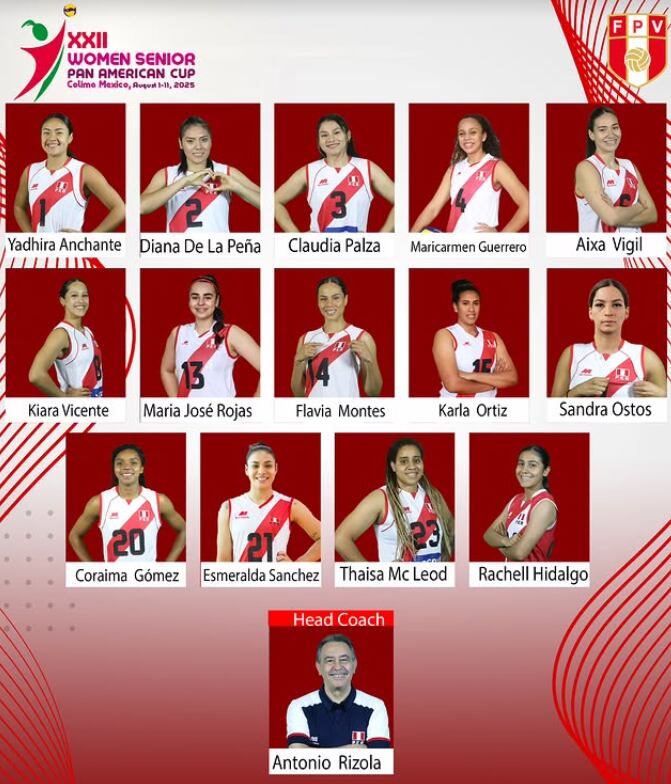 Son 14 las voleibolistas convocadas a la Copa Panamericana de Vóley. (Foto: FPV)