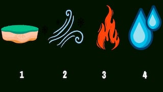 El elemento que sea más natural para ti podrá revelar lo que ocultas en tu interior