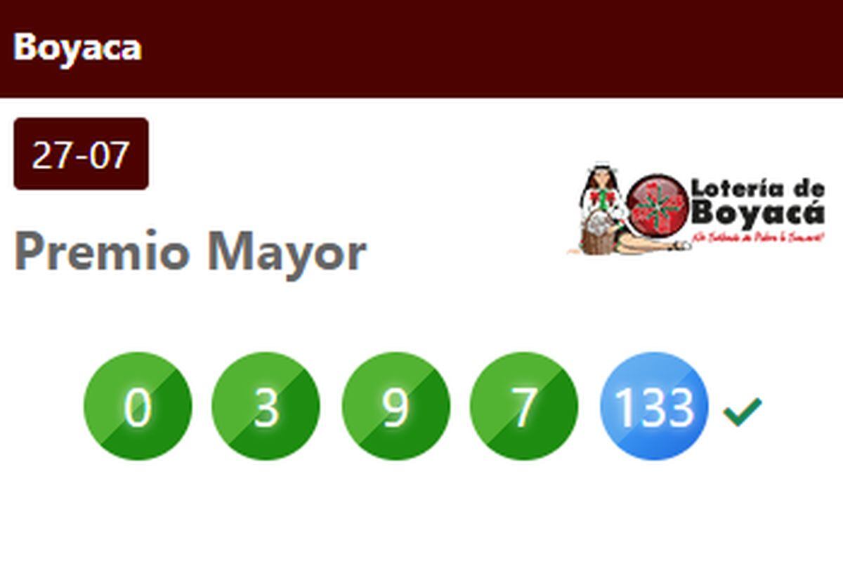 Resultados de la Lotería de Boyacá del 27 de julio de 2024 (Foto: Loterías de Colombia)