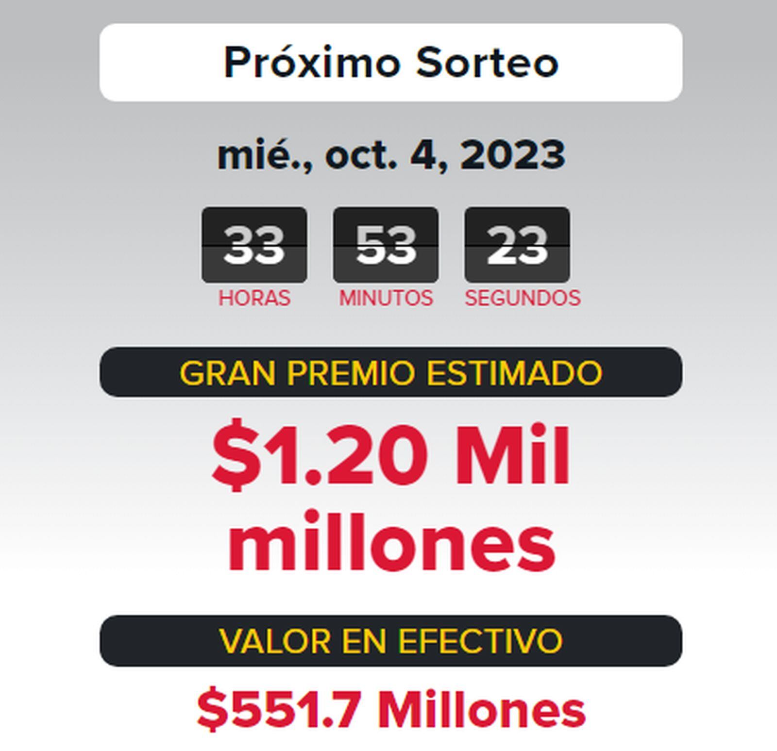 El sorteo del 4 de octubre sortea 1.2 billones de dólares (Foto: Powerball)