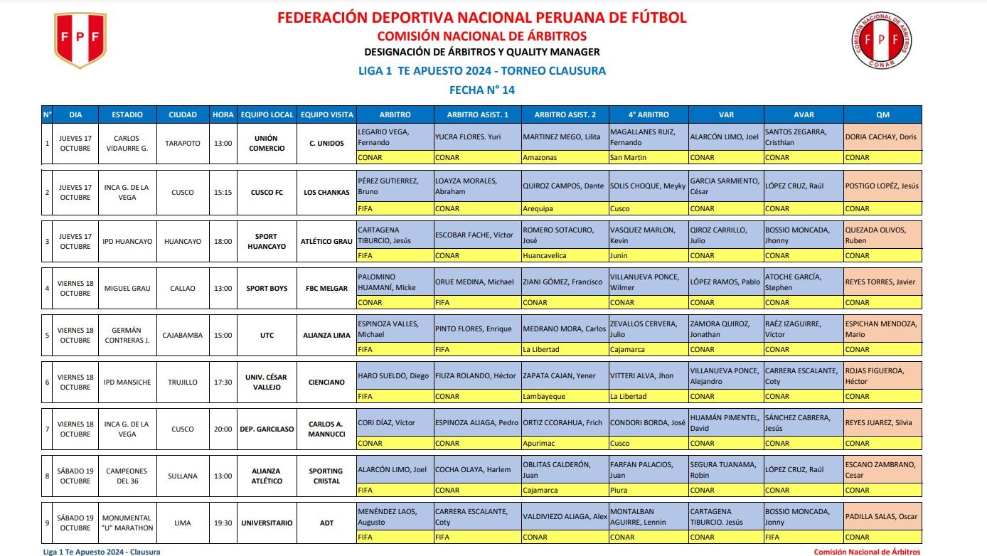 Árbitros programados para la fecha 14 del Torneo Clausura 2024 en la Liga 1. (Foto: CONAR)