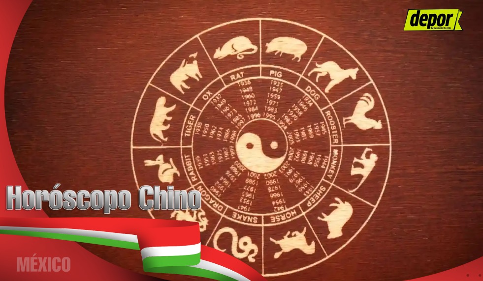 Consulta el Horóscopo Chino y conoce lo que te depara el 2024. (Foto: composición)
