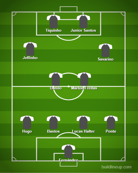 Así formaría Botafogo para enfrentar a la U por Copa Libertadores. (Imagen: BuildLineUp)