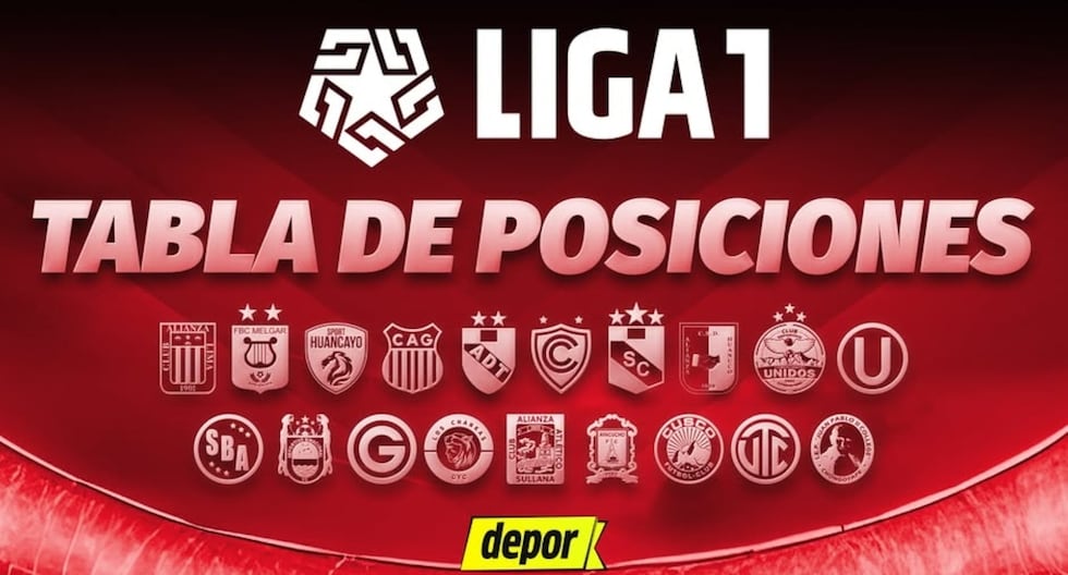 Tabla de posiciones de la Liga 1 Perú 2025: partidos, resultados ...