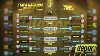 Copa Perú: conoce los 4 equipos clasificados a la finalísima