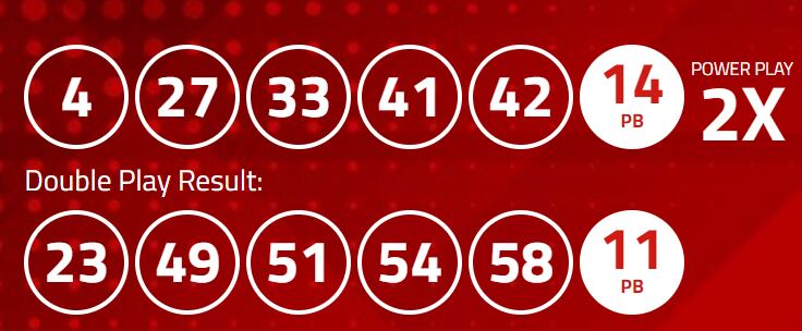 Resultados del sorteo del 21 de febrero (Foto: Powerball)