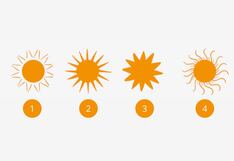 Sabrás cuál es tu mayor inseguridad si resuelves este test de personalidad