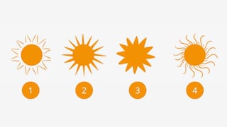 Sabrás cuál es tu mayor inseguridad si resuelves este test de personalidad