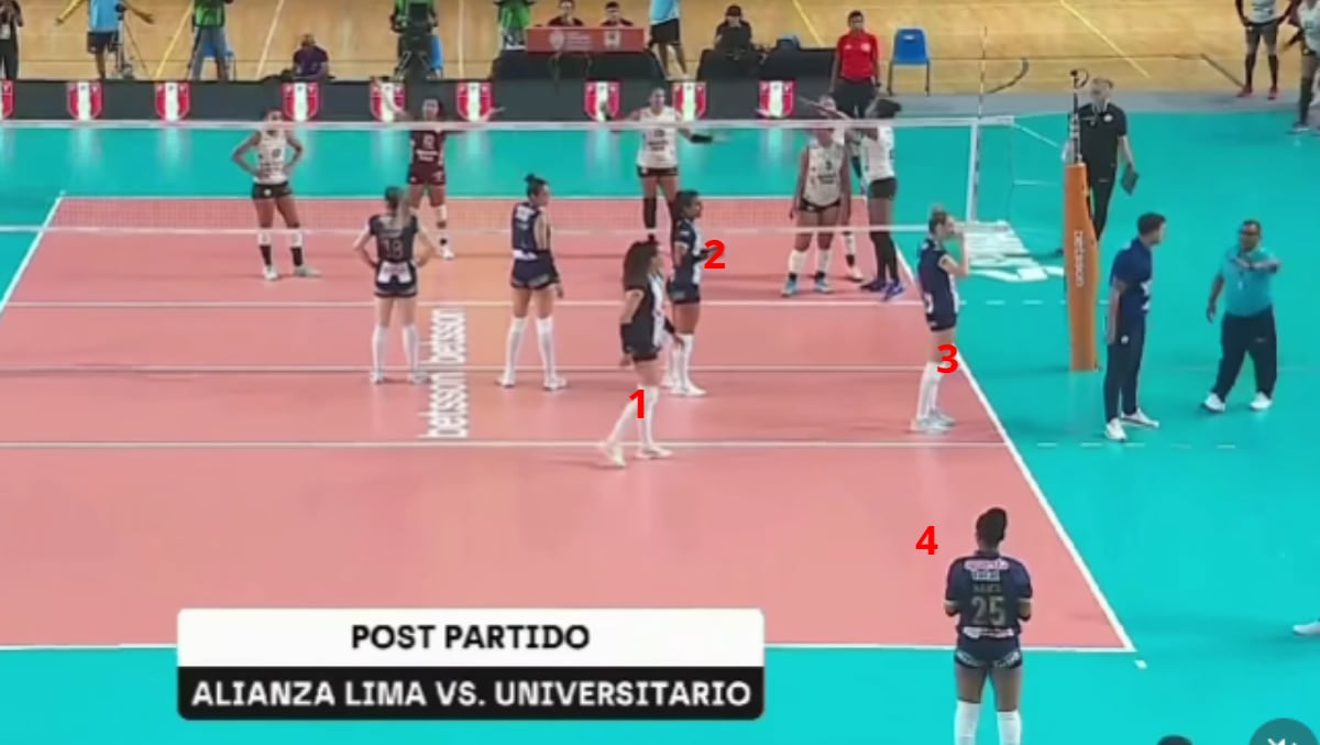 Alianza Lima quedó con 4 extranjeras en el campo y así disputó un punto. (Foto: Captura Latina)