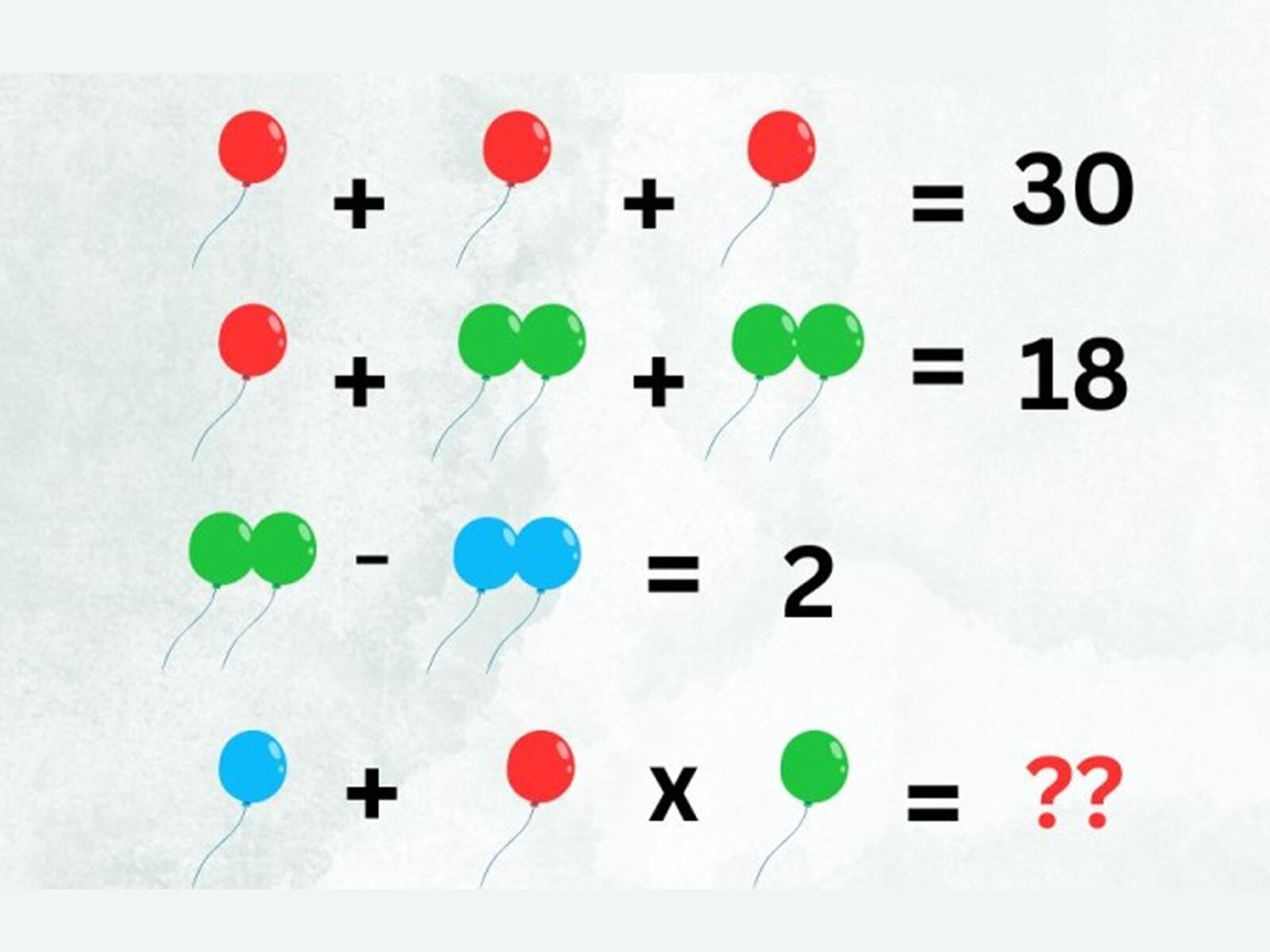 RETO MATEMÁTICO | Todo lo que necesitas es un enfoque inteligente y pensamiento lógico para resolver este desafío numérico con globos. | FresherLive