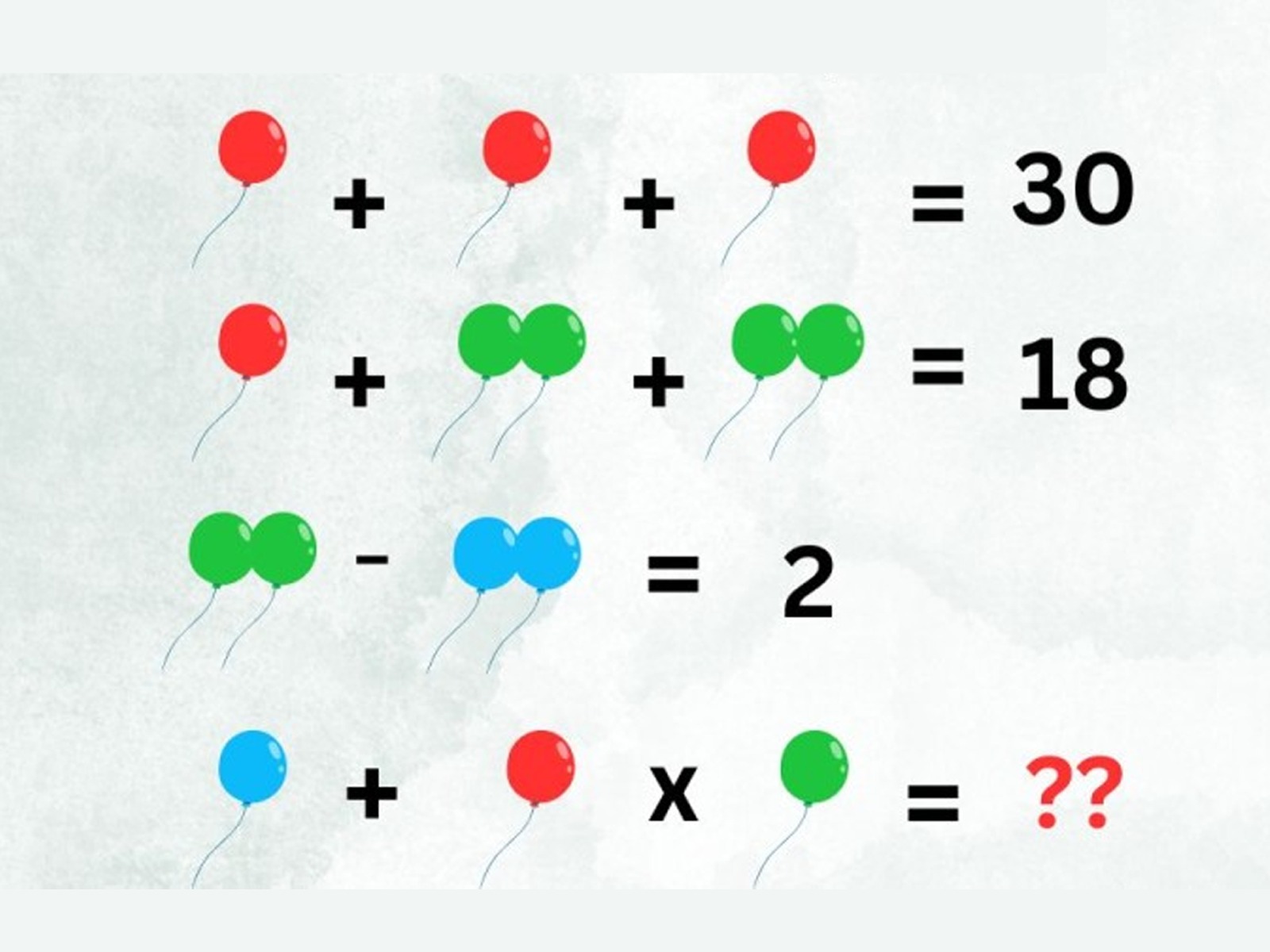 RETO MATEMÁTICO | Todo lo que necesitas es un enfoque inteligente y pensamiento lógico para resolver este desafío numérico con globos. | FresherLive