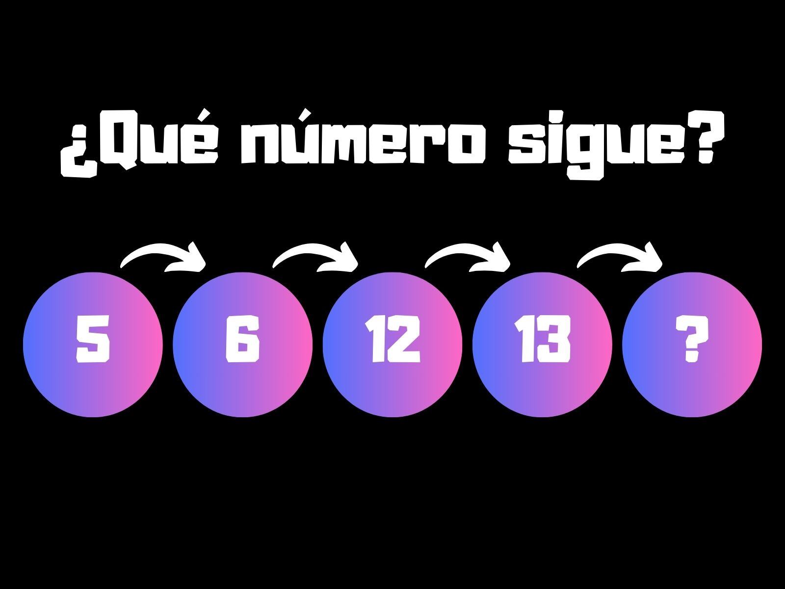 RETO MATEMÁTICO | Trata de resolver este ejercicio de la forma más rápida posible.