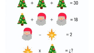 Utiliza tu inteligencia y determina el valor de cada objeto navideño en este reto matemático