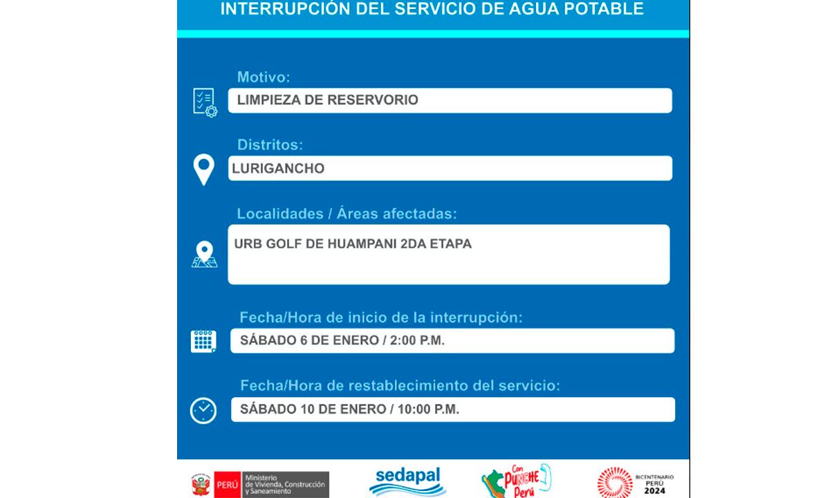 Conoce aquí si la zona donde vives no tendrá agua el 6 de enero. (Foto: Sedapal/Twitter)