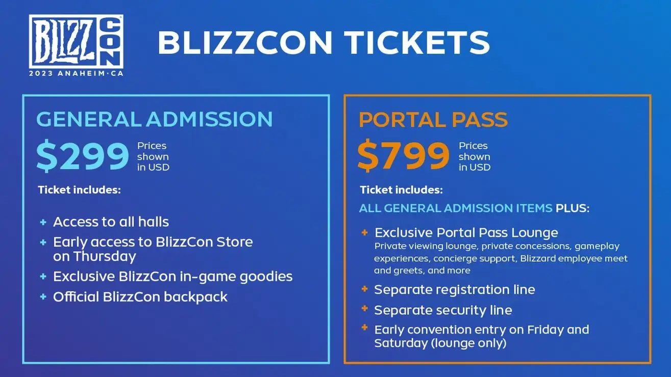 Costo de los boletos para la BlizzCon (Difusión)