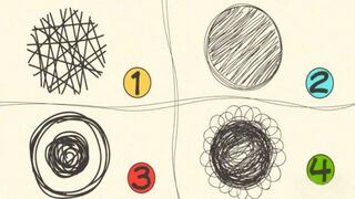 Averigua qué trauma infantil influye en tu forma de ser eligiendo un garabato