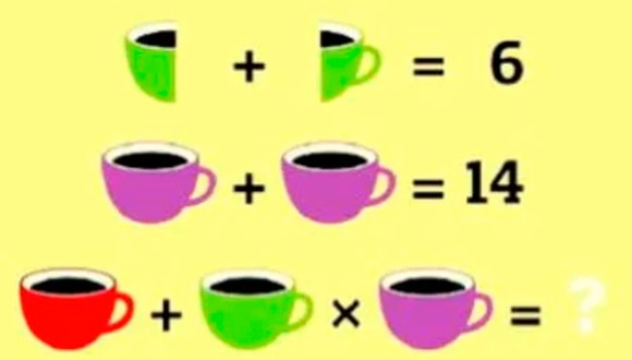 RETO MATEMÁTICO | Tienes que identificar el valor de cada taza y luego obtener la solución de la última ecuación. | Foto: fresherlive