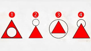 La figura que seleccionas en la imagen revela cuál es tu característica principal