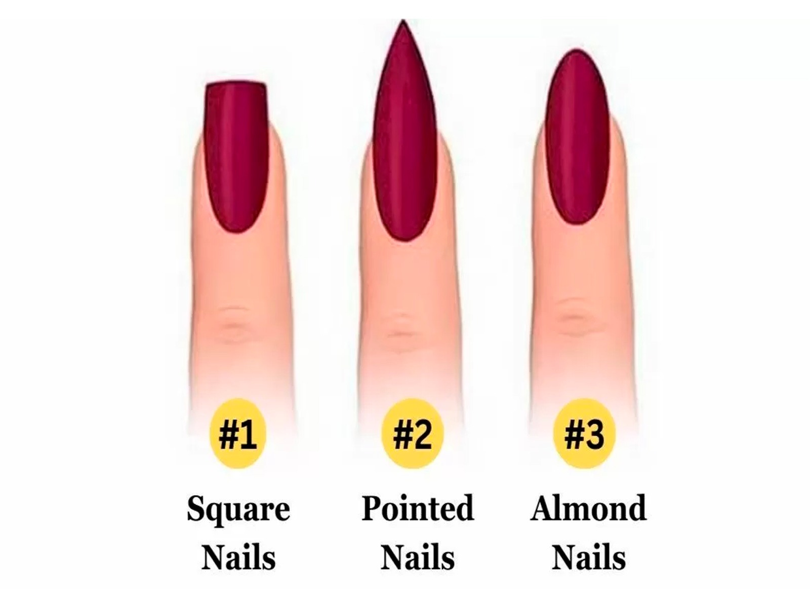 TEST VISUAL | En la imagen se aprecian las tres opciones que te revelarán los resultados de la prueba.| Foto: namastest