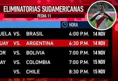 Perú vs Chile: fecha y hora confirmada del duelo clave por eliminatorias sudamericanas