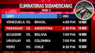 Perú vs Chile: fecha y hora confirmada del duelo clave por eliminatorias sudamericanas