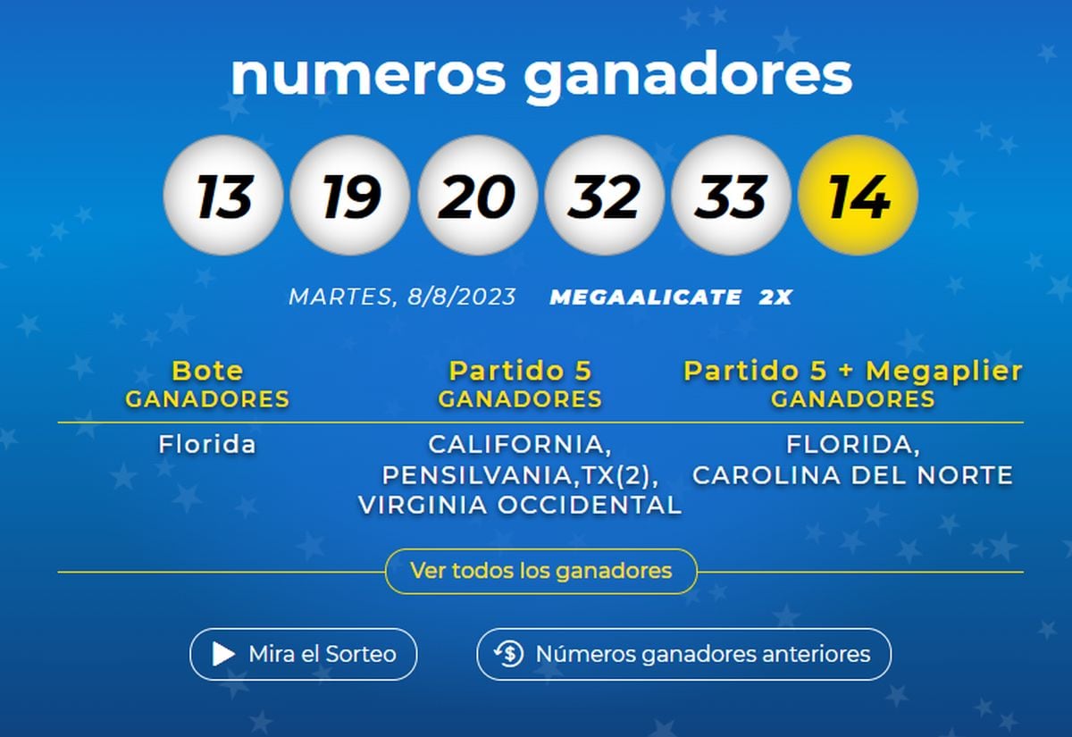 Las números ganadores del Mega Millions del 8 de agosto de 2023 (Foto: Mega Millions)