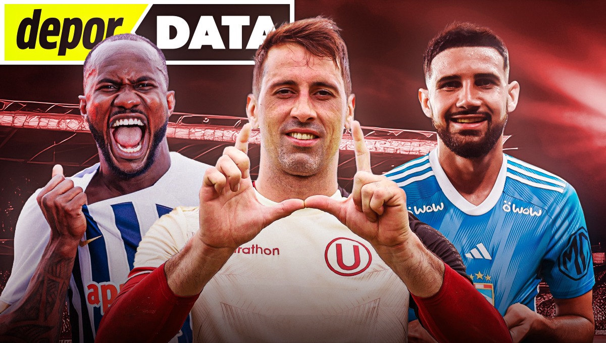 Universitario, Alianza Lima y Sporting Cristal: ¿qué equipo tiene el fixture más favorable en la Liga 1 2024? (Imagen: Depor)