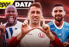 Universitario, Alianza o Cristal: ¿quién tiene el fixture más favorable en la Liga 1 2024?