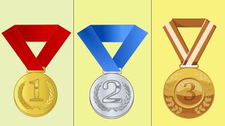 ¿Qué tan analítico eres? La medalla que elijas revelará tu habilidad para resolver problemas