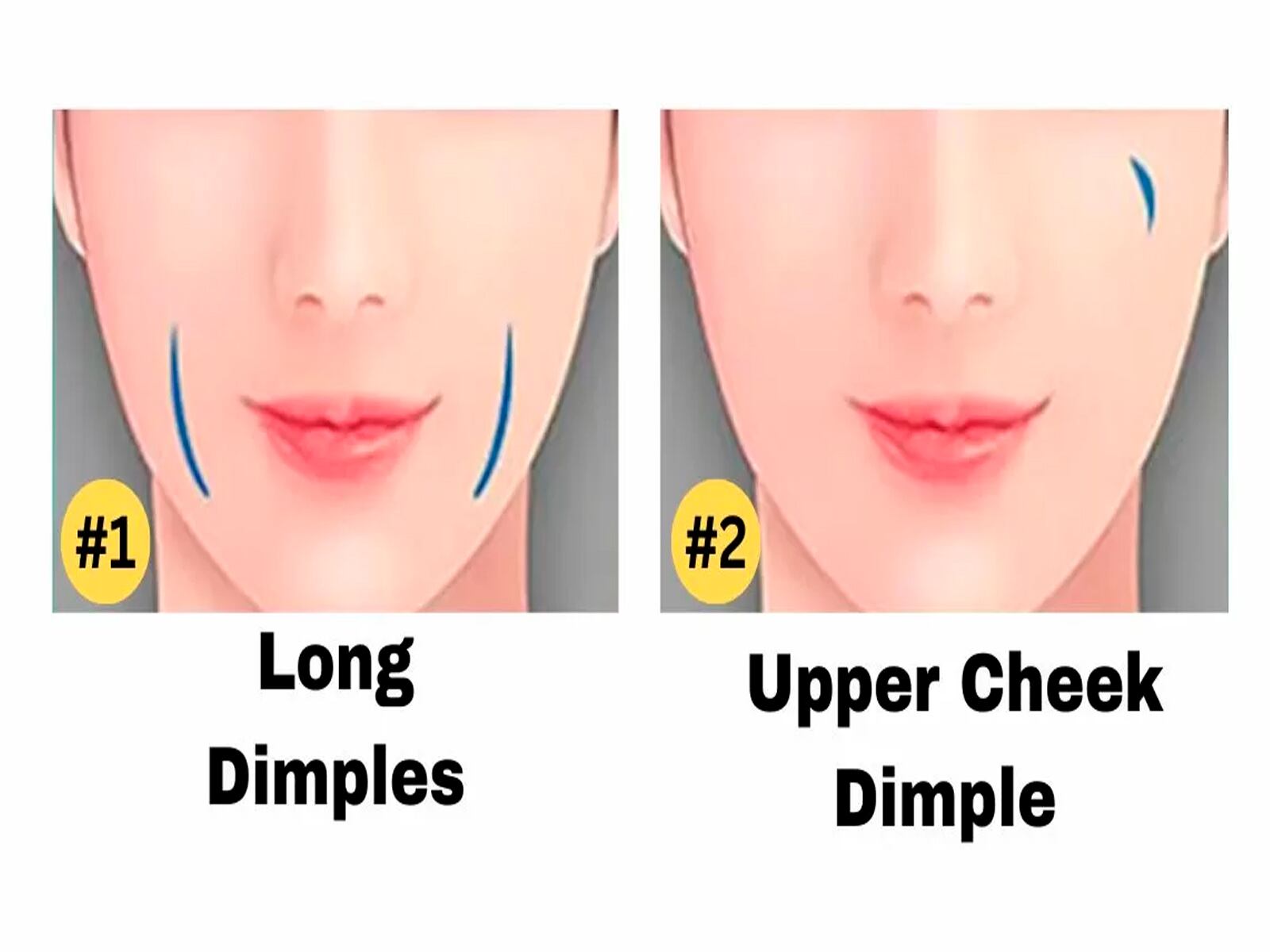 TEST VISUAL | En la imagen se aprecia las dos opciones que debes elegir para conocer los resultados.| Foto: namastest