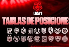 Tabla de posiciones de Liga 1: partidos y resultados de la fecha 17 del Apertura