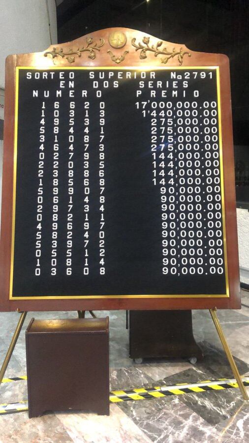 Resultados del Sorteo Superior del viernes 12 de enero. (Foto: Lotenal).