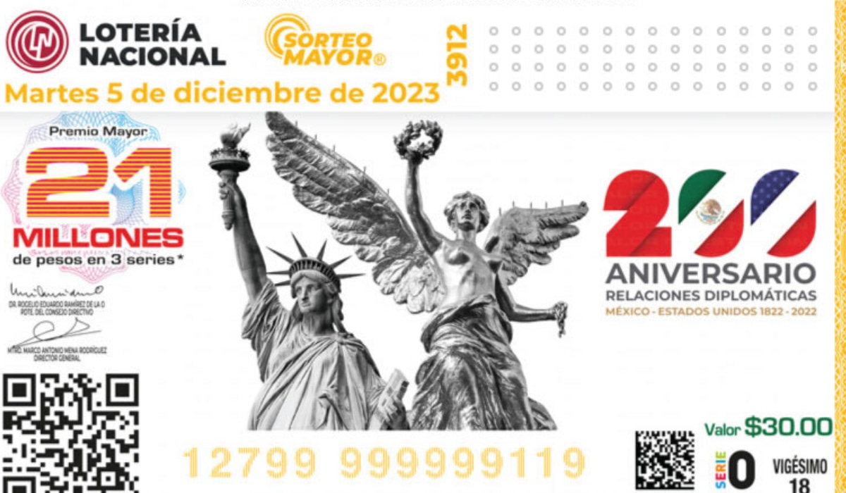 Resultados del Sorteo Mayor, martes 5 de diciembre: números ganadores. (Foto: Lotenal)