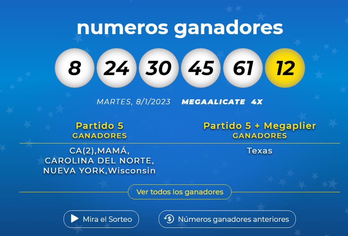 Resultados del Mega Millions del 1 de agosto de 2023 (Foto: Mega Millions)