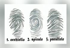 Test visual: entérate si eres propenso a ser infiel aquí, según cómo sea tu huella