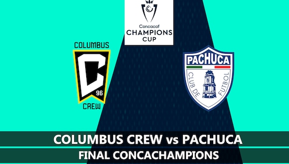 Pachuca vs Columbus Crew hoy EN VIVO GRATIS ONLINE  horario, TV, formaciones y cómo ver Final de Concachampions 2024 (Foto: Composición Mix)