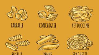 ¿Eres un aficionado a la pasta? Descubre que dice de ti en nuestro test visual de preferencias