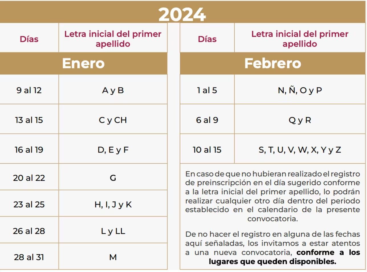 Se abrieron inscripciones para el periodo escolar 2024-2025. (Foto: Edomex)