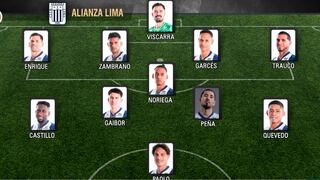 Alianza Lima vs. Gremio: conoce el posible once que alista Gorosito