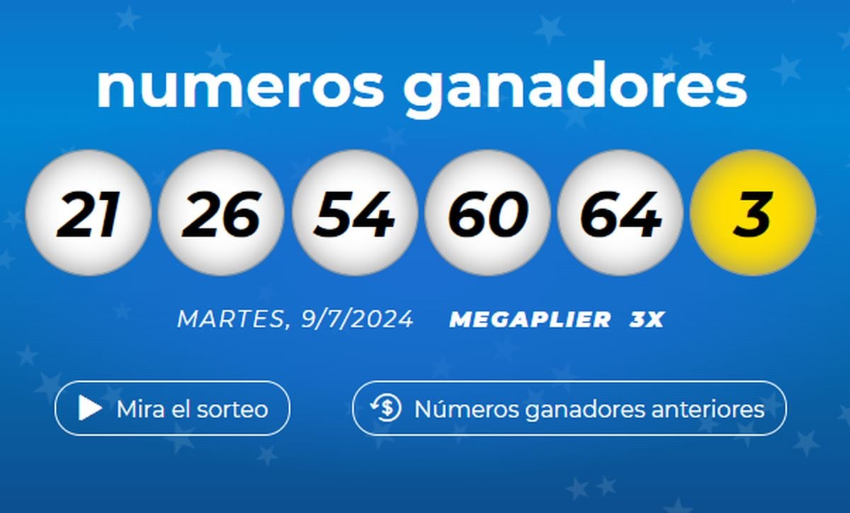 Resultados del sorteo del 9 de julio de 2024 (Foto: Mega Millions)