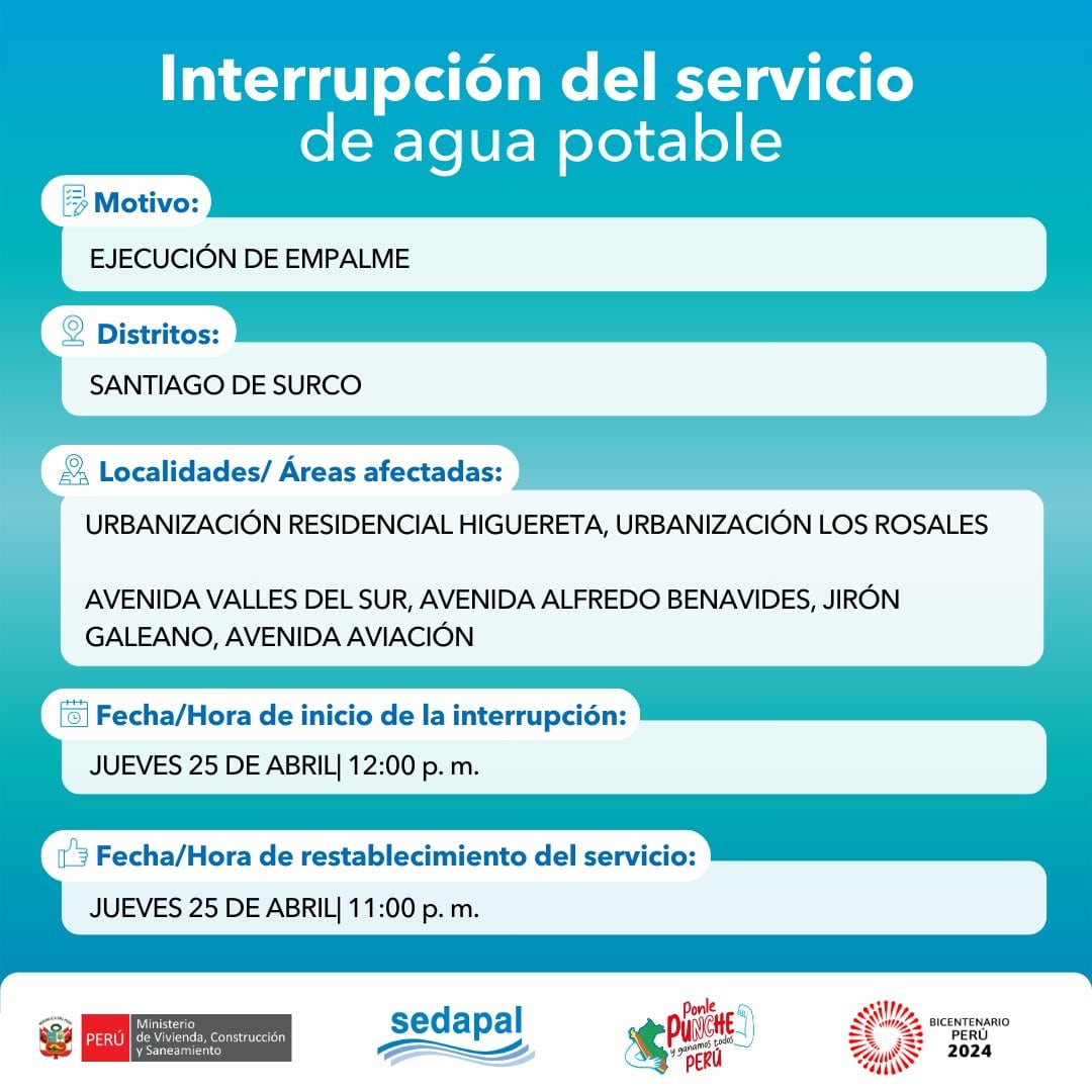 Sedapal anunció las zonas que no contarán con servicio de agua este jueves 25 de abril. (Foto: Sedapal)