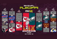 ¿Dónde se juega el Super Bowl 2025, Chiefs vs. Eagles?