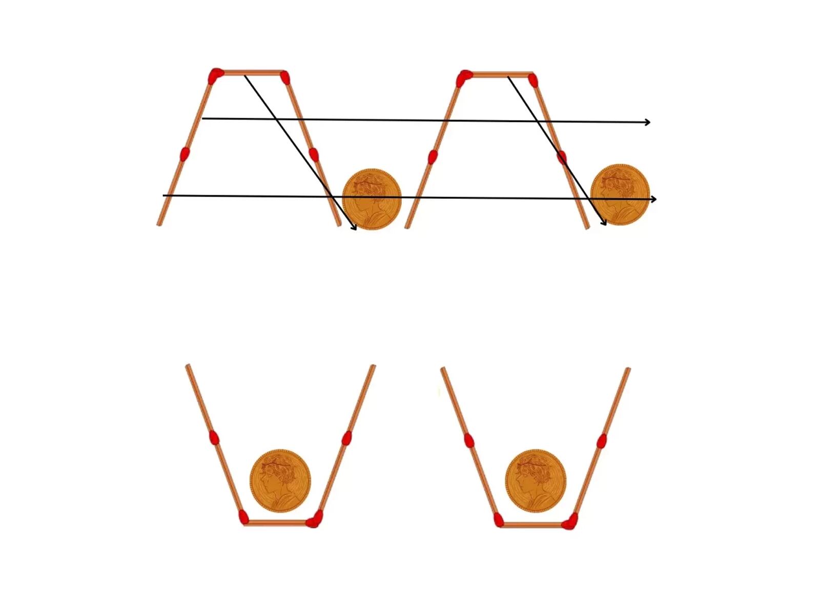 RETO MATEMÁTICO | En esta imagen te muestro paso a paso qué cerillas mover para meter las monedas dentro de los vasos.
