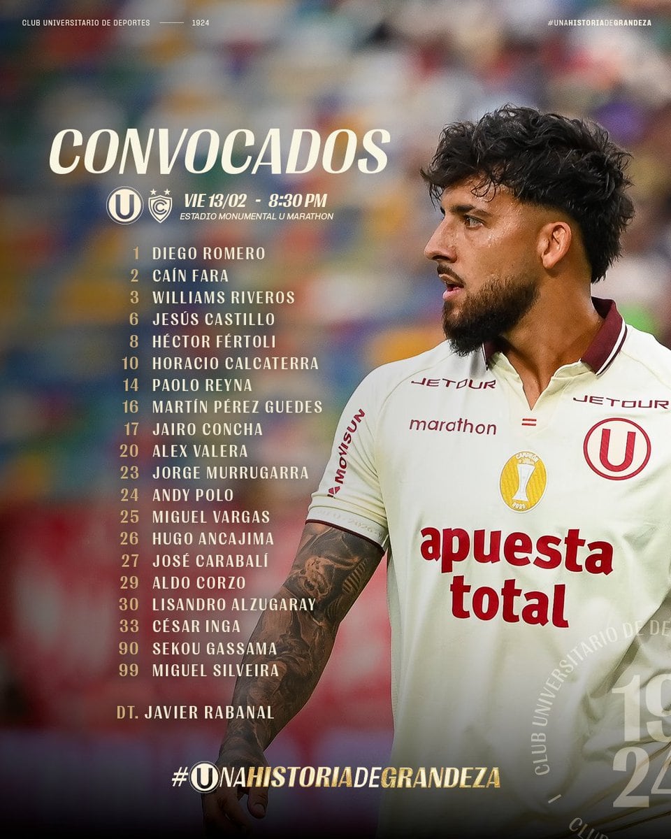 Convocatoria de Universitario de Deportes para enfrentar a Cienciano. (Foto: @Universitario)