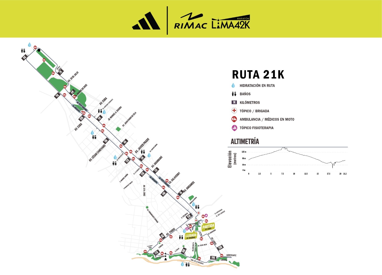 Adidas | Rimac Lima 42K: el reto que define a una comunidad runner en crecimiento. (Foto: Adidas)
